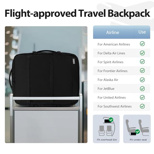 Fmeida Flight Approved Carry On Backpack Anti-Theft Travel Backpack for Men Fits 15.6" Laptop - 30L Large Personal Item Bag Underseat Airplane Approved Weekender Bag, Black - color: Black, size: Large