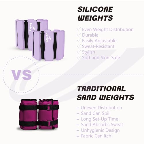 Ankle Wrist Weights for Women Men, One Pair of 2lbs/3lbs/4lbs Adjustable Arm & Leg Weights Silicone Wearable Weighted Bracelet for Pilates Yoga Walking Running Home Gym Fitness Strength Training Weight Loss Exercises Physical Therapy Dance Swimming Water