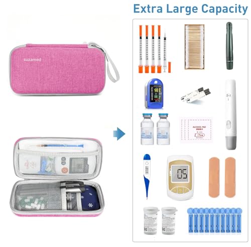 suzamed Insulin Cooler Travel Case,EVA Insulation Travel Medicine Kit with 2 Ice Packs for Diabetes Care,Insulin Pen and Other Diabetic Supplies (Pink) - color: Pink