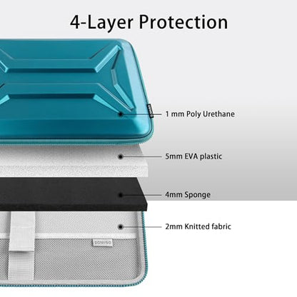 DOMISO 17-17.3 Inch Laptop Hard Case, Waterproof Shockproof Hard Shell Protective Laptop Sleeve with Handle for Dell XPS 17/Lenovo IdeaPad/Acer Aspire/HP Envy 17/LG gram 17, Teal - color: Teal, size: 17 - 17.3 Inch
