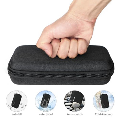 suzamed Insulin Cooler Travel Case,EVA Insulation Travel Medicine Kit with 2 Ice Packs for Diabetes Care,Insulin Pen and Other Diabetic Supplies (Black) - color: Black