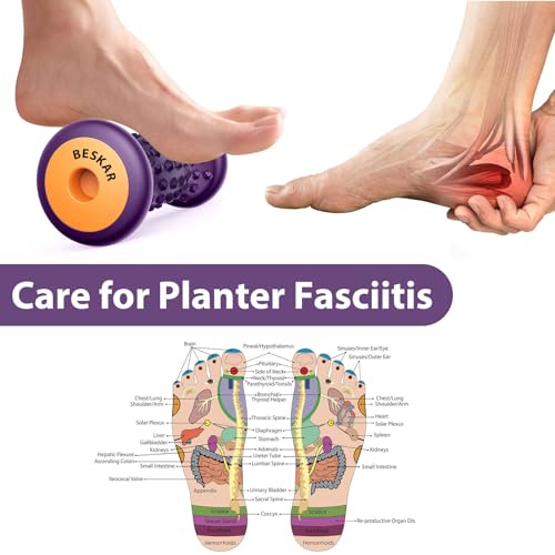 BESKAR Foot Massage Roller for Relief Plantar Fasciitis, Foot Reflexology Tool Pressure Point Massage Roller, Deep Tissue Massage for Relieving Feet Arch Heel Pain, Myofascial Pain Syndrome - color: Grape