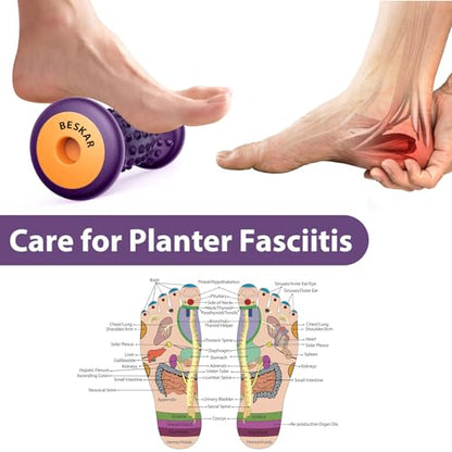 BESKAR Foot Massage Roller for Relief Plantar Fasciitis, Foot Reflexology Tool Pressure Point Massage Roller, Deep Tissue Massage for Relieving Feet Arch Heel Pain, Myofascial Pain Syndrome - color: Grape
