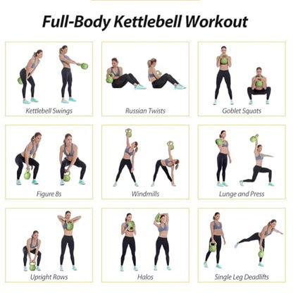 Vinyl Coated Kettlebell with Comfortable Flat Bottom Non-Slip Grip, Strength Training Kettlebells for Women & Men, Kettle Ball for Full Body Workout & Exercise Fitness