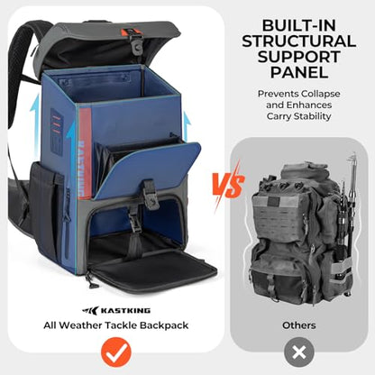 KastKing All Weather Fishing Tackle Backpack with Removable Rod Holders,Waterproof ArmorShield Fabric Fishing Bag Storage Fishing Gear - color: B: Grey（Without Waterproof Tackle Box）
