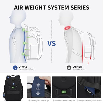 OIWAS Backpack with Laptop Compartment, 15.6 Inch Laptop Backpack for Men with Weight Reduction System, Travel Laptop Backpack with USB Charging Port, RFID Protection Pocket Tech Backpack - style: 23l