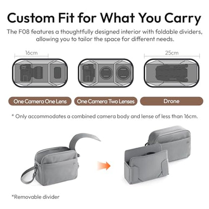 ULANZI F08 Camera Bag Lightweight, Professional Splash-proof Photography Camera Case Travel for Photographers Unisex Drone DSLR Mirrorless Camera Lens Tripod Holder 16'' Laptop-18L