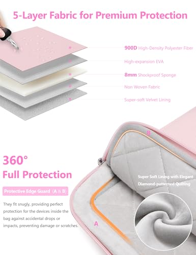 HYZUO 13 Inch Laptop Case Sleeve Bag for MacBook Air 13 M5 M4 M3 M2 M1 2026-2018, 13" MacBook Neo 2026, MacBook Pro 13 M2 M1 2026-2016, 13"-12.9" iPad Pro/Air, 13"-12" Surface Laptop/Pro, Pale Pink - color: Pale Pink, size: 13 Inch