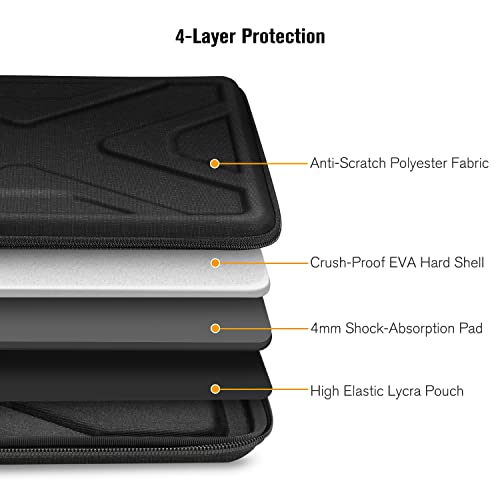 SITHON Hard Shell Laptop Sleeve Case for 15" MacBook Air M5/A3448 (2026) M4/M3/M2, 16" MacBook Pro M5 Pro/Max A3428 A3429 (2026) M4/M3/M2/M1, 15 Surface Laptop, Shockproof Computer Bag