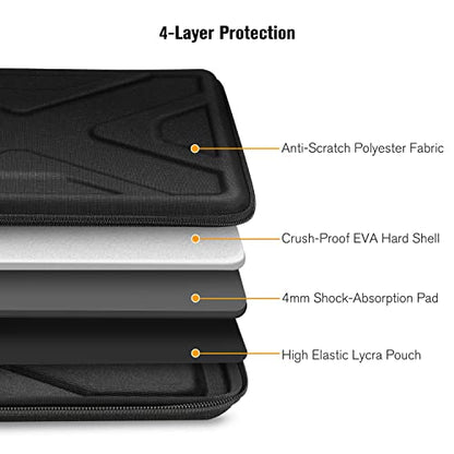 SITHON Hard Shell Laptop Sleeve Case for 15" MacBook Air M5/A3448 (2026) M4/M3/M2, 16" MacBook Pro M5 Pro/Max A3428 A3429 (2026) M4/M3/M2/M1, 15 Surface Laptop, Shockproof Computer Bag