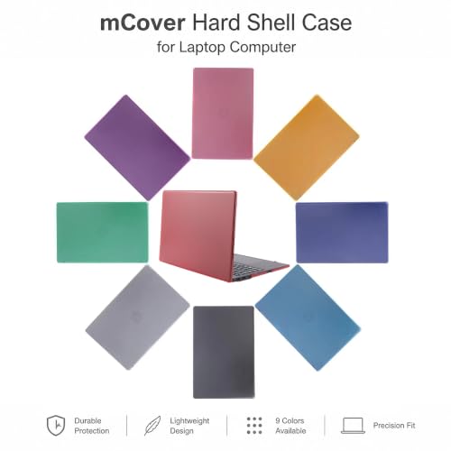 mCover Case Compatible ONLY for 2023-2024 15.6-inch HP Laptop 15-FCxxxx / 15-FDxxxx Series Windows Notebook PC (NOT Fitting Any Other HP Laptop Models) - Purple - color: Purple