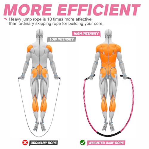 HPYGN Jump Rope, Weighted Jump Rope for Men women, 2.8lb 3.8lb 5lb Heavy Skipping Rope for Exercise, Adult Jumpropes for Home Workout, Improve Strength and Building Muscle,Total Body Workout Equipment - style: 2.8lb pink jump rope for women