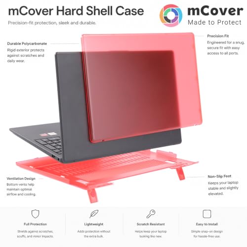 mCover Case Compatible ONLY for 2023-2024 15.6-inch HP Laptop 15-FCxxxx / 15-FDxxxx Series Windows Notebook PC (NOT Fitting Any Other HP Laptop Models) - Purple - color: Purple