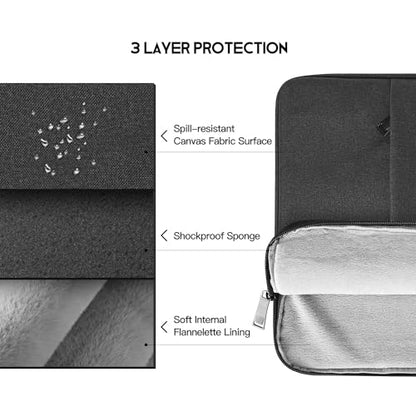 14 Inch Laptop Sleeve Case for DELL XPS 15 / Inspiron 14, HP Pavilion 14/Chromebook 14/Steam 14, Lenovo ideapad 14, ASUS Vivobook 14, Water Resistant Computer Sleeve 14 Inch Laptop Bag -Black - color: Black, size: 14 inch