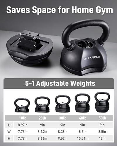 BYZOOM FITNESS Pure Series Adjustable Kettlebell 30/40/50LB - 5-IN-1 Weight Change, Patented Quick-Change Machenism, Ergonomic Curved Handle for Home Gym, Strength Training, HIIT, White OR Black - color: 50LB Black