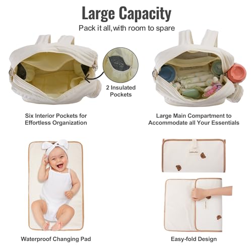 GOBABYMART Diaper Bag Backpack, Medium Maternity baby bag & Changing Pad, Insulated Pockets, Stroller Straps & Pacifier Case (Medium - Beige Bears) - color: Medium - Beige Bears