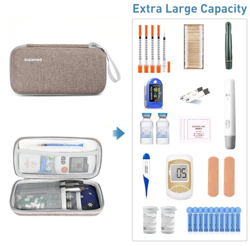 suzamed Insulin Cooler Travel Case,EVA Insulation Travel Medicine Kit with 2 Ice Packs for Diabetes Care,Insulin Pen and Other Diabetic Supplies (Brown) - color: Brown