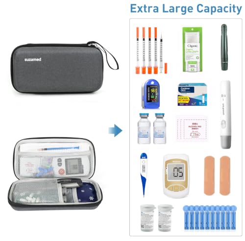 suzamed Insulin Cooler Travel Case,EVA Insulation Travel Medicine Kit with 2 Ice Packs for Diabetes Care,Insulin Pen and Other Diabetic Supplies (Dark gray) - color: Dark gray