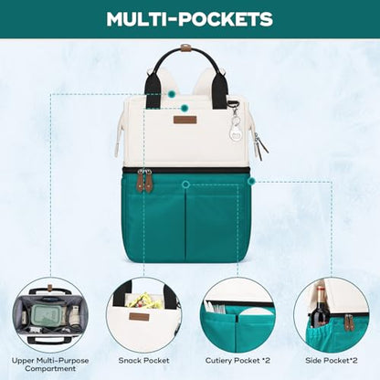 Maelstrom Cooler Backpack,Double Deck Insulated Bag,Leakproof Lunch Chest | 36 Can,Keeps Food Cold For 16h,Ergonomic, Lightweight. Perfect For Men, Women, Beach, Hiking,Camping, Travel, Work - color: 4.beige-green
