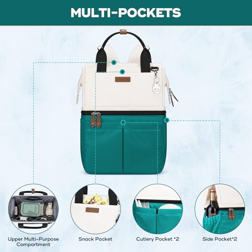 Maelstrom Cooler Backpack,Double Deck Insulated Bag,Leakproof Lunch Chest | 36 Can,Keeps Food Cold For 16h,Ergonomic, Lightweight. Perfect For Men, Women, Beach, Hiking,Camping, Travel, Work - color: 4.beige-green