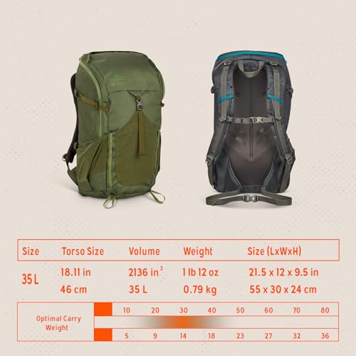 Kelty Asher Backpack, Daypack to Multi-Day Backpacking Capacity, Hiking, Lightweight Travel Pack, Internal Frame (35L Winter Moss) - color: Winter Moss/Dill, size: 35L