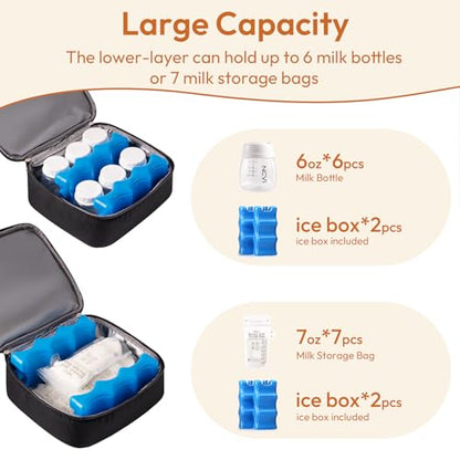 NCVI Breast Pump Backpack, Double Layer Removable, for Spectra/Medela - color: Jet Black