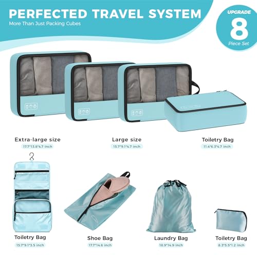 Compression Packing Cubes Set, Versatile 8pc Travel Essential Packing System- Lightweight Travel Organizers for Family & Business Travel, Space Save for Backpack, Duffel & Suitcase- Blue - color: Blue--8 Set