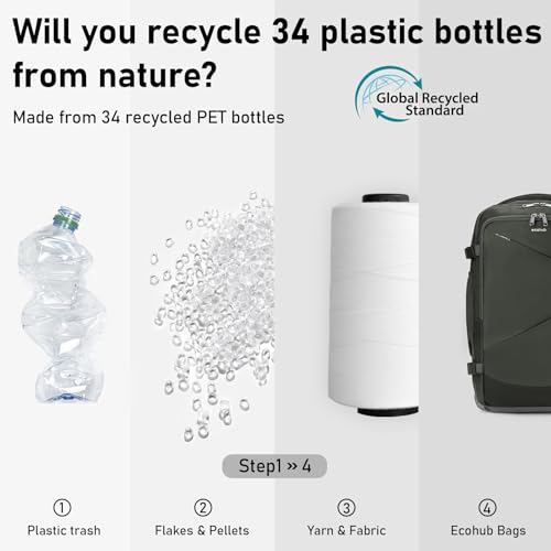 ECOHUB Carry On Travel Backpack, Expandable Airlines Personal Item Bag 18x14x8, Water Resistant 17 inch Laptop Backpack Flight Approved, 12 Pockets 30L Work Backpacks with Wet Pocket & Cable Slot - color: Green, size: 18 inch underseat