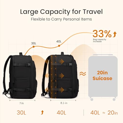 LOVEVOOK Travel Carry on Backpack for Men Women,Expandable 40L Extra Large Travel Laptop Backpack,Water Resistant Durable TSA Airline Approved Business College Carry on Bag Fit 17 Inch Computer,3 Pcs - color: Grey-3pcs, size: 40L-3Pcs