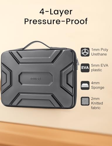 DOMISO 14 inch Laptop Sleeve with Handle, Shockproof & Waterproof EVA Protective Laptop case, Hard Laptop Sleeve for 14" HP Dell Asus Lenovo Laptop, Dark Grey - color: Dark Grey, size: 14 inch