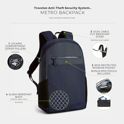 Travelon Anti-Theft Metro Backpack with RFID blocking pouch - color: Navy