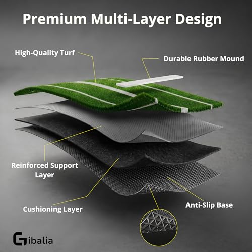 Softball Pitching MAT Whit Pitcher Rubber - Softball Training Equipment - Tools-Trainer Practice - Pitching Training aids - Baseball Turf mat - Indoor Pitching Practice - Pitch - softballs