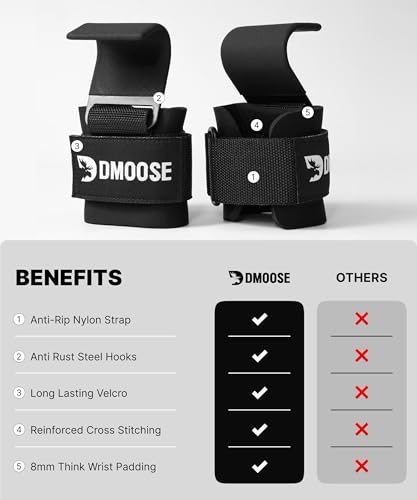 DMoose Fitness Weight Lifting Hooks (Pair) for Deadlifts, Pull Ups, Rows & Shrugs - Anti-Rip Nylon Strap Hand Grips with Thick Wrist Padding - Heavy Duty Wrist Straps for Weightlifting & Gym Workouts - color: Black