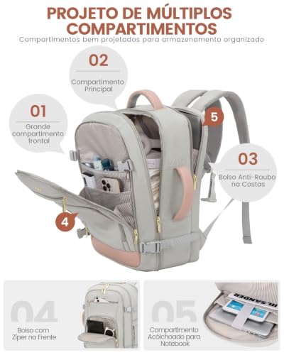 LOVEVOOK 40L Carry On Travel Backpack for Women Men Flight Approved - color: Beige-black-sage Green, size: 40l-17.3 Inch-3pcs Standard
