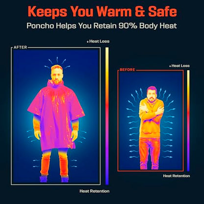 PREPARED4X Emergency Mylar Poncho – Survival Rain Poncho with Hood – Lightweight, Compact, Reusable Emergency Blanket Poncho for Hiking, Camping, Thermal Gear, Car Kit, Outdoors - color: Orange