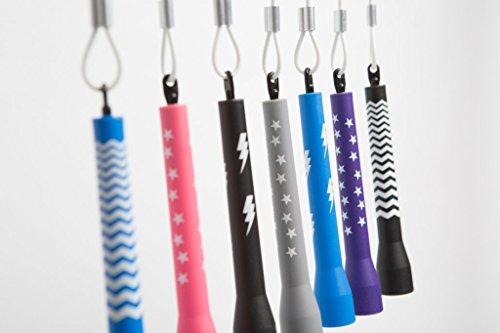Custom Jump Rope From Double Under Wonder, Best For Gym Workouts, Crossfit Training, Speed Rope Workouts, Comes With Jump Rope Bag