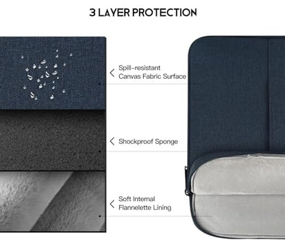 17.3 inch Laptop Sleeve Case for HP Pavilion 17/Envy 17, Dell Inspiron 17/Dell G3 G7, ASUS VivoBook Pro 17, Lenovo Ideapad 17, Acer Aspire 17, Computer Sleeve 17 inch Laptop Carrying Bag - color: Navy Blue, size: 17.3 inch