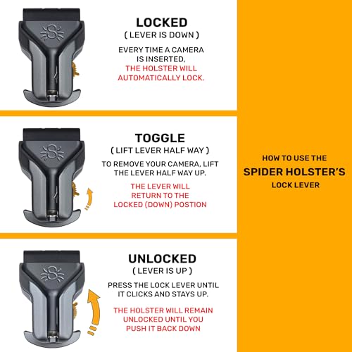 SPIDER HOLSTER – Clip-on Camera Holster and Camera Plate with Durable Stainless Steel Pin – Compatible with Any Belt - color: Silver
