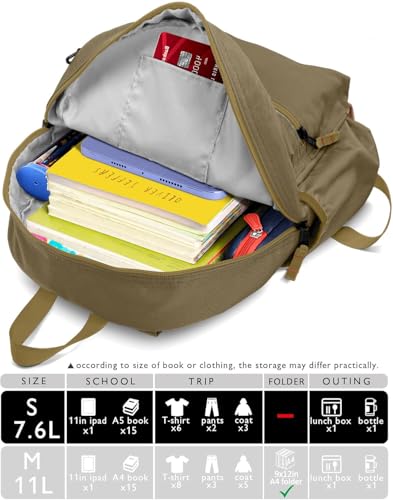 atgark Toddler Backpack for Boys 2-5: Preschool Kindergarten Backpack - 13" Daycare Backpack Fit A4 Folder - color: Peanut, style: Ages 2-5 (13" H Fit A4 Folder)