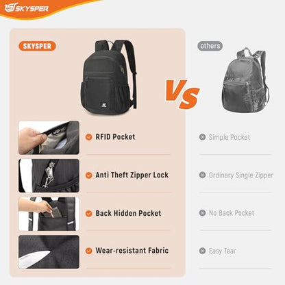 SKYSPER Anti Theft Hiking Backpack, 20L RFID Packable Travel Daypack, Lightweight Foldable Back Pack for Walking Daytrip - color: Black