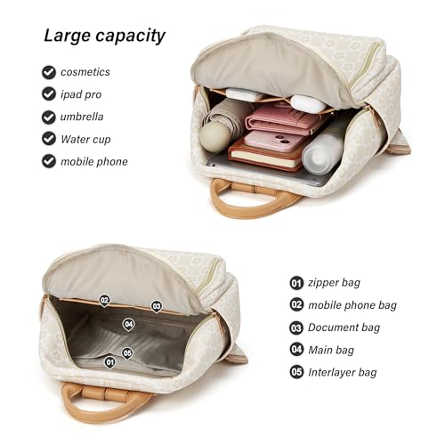 Makes Mini Backpack for Women, Stylish Daypack Purse Handbag Small Casual Daily Travel Bag, Lady Girls Gifts for Work School, 2pcs Sets - color: Checkered Beige