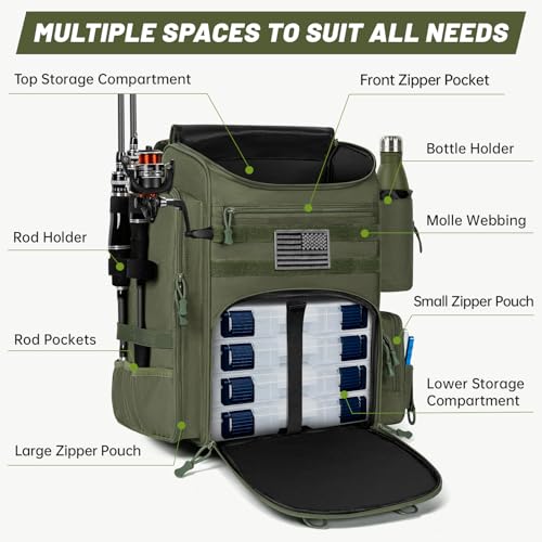 40L Fishing Backpack Water Resistant Fishing Tackle Bag with 2 Rod Holders, Tackle Storage Bag for Anglers(Green Bag Only) - color: Green