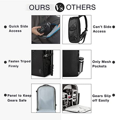 BAGSMART Small Camera Bag Backpack, DSLR SLR Camera Case Fits 13.3 Inch Laptop, Waterproof Photography Backpacks with Rain Cover Tripod Holder for Women Men, Black - color: Black, size: Small