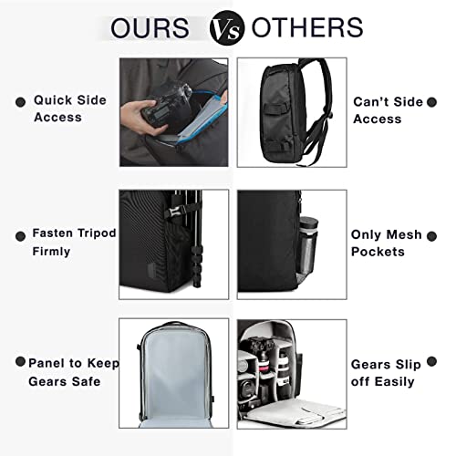 BAGSMART Small Camera Bag Backpack, DSLR SLR Camera Case Fits 13.3 Inch Laptop, Waterproof Photography Backpacks with Rain Cover Tripod Holder for Women Men, Black - color: Black, size: Small