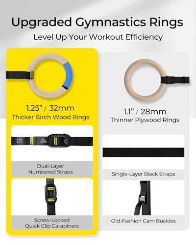 PACEARTH Gymnastics Rings 32mm Wooden Olympic Rings Support 1500lbs Locked Carabiners 9ft Double-Layer Numbered Straps Non-Slip Gym Rings with Foot Straps Door Anchor for Home Gym Full Body Workout - style: 02-1.25" Buckle Rings & Straps Set