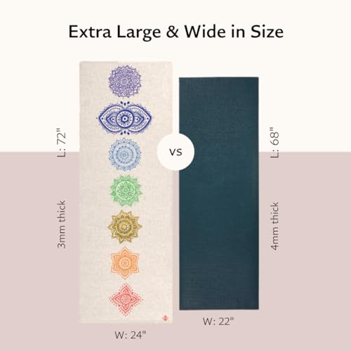 Shakti Warrior Pro Hemp Mat - Artist Designed, Premium Printed Eco-Friendly Non-Slip mat, Great for Regular & Hot Yoga, Pilates, Workouts 72 inch x 24 inch x 3mm Thick - color: Chakra