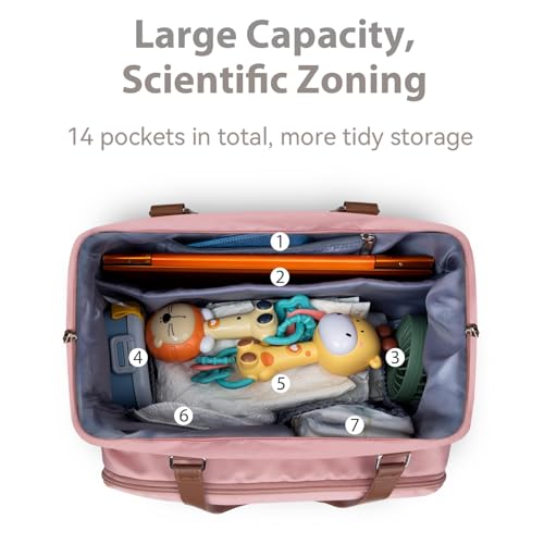 Mom‘s Diaper Bag 4 in 1 Diaper Baby Tote, Hospital Bag for Labor & Delivery, Large Waterproof Baby Travel Weekender with 3 Insulated Pockets, Pink - color: Pink M