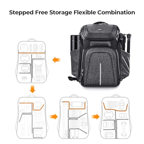 K&F CONCEPT DSLR/SLR Photography Waterproof Camera Bag with 15.6 inch Laptop Compartment Tripod Holder Raincover Camera Backpack - color: 03-black