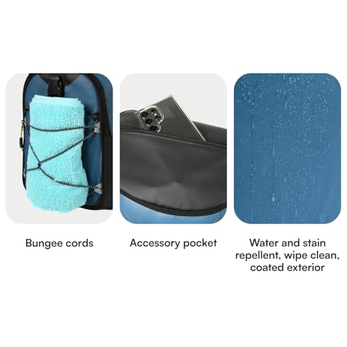 Titan by Arctic Zone Backpack Cooler, Insulated Soft Sided Bag with Leak Proof Lining and Padded Straps, for Lunch, Picnic, and Travel, 24 Can Capacity - color: Marine Blue
