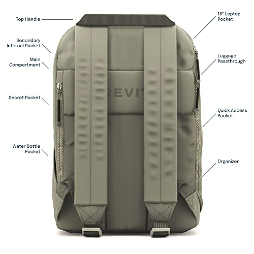 The Brevite Backpack- Casual daypack backpacks for every function. Compact but spacious 18L aesthetic traveling backpack with laptop compartment. (Green) - color: Green